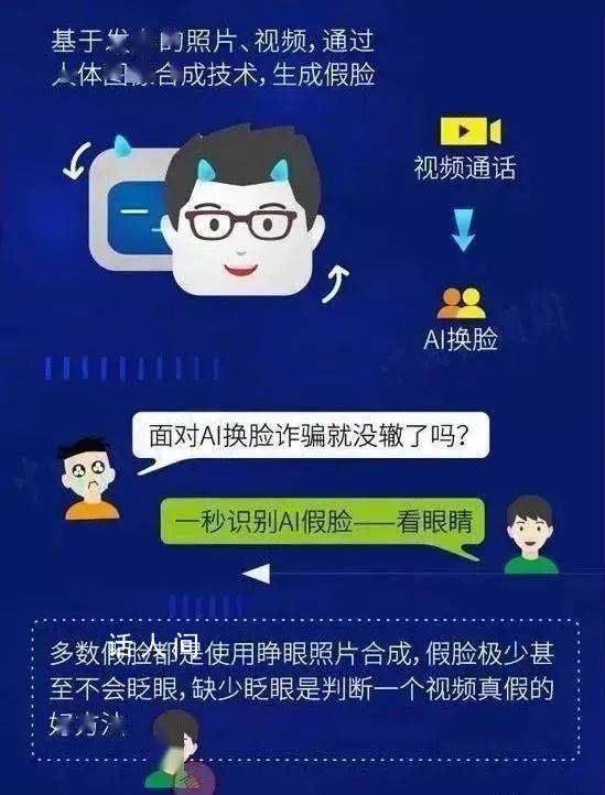 AI換臉成新型騙局 成功率近100%