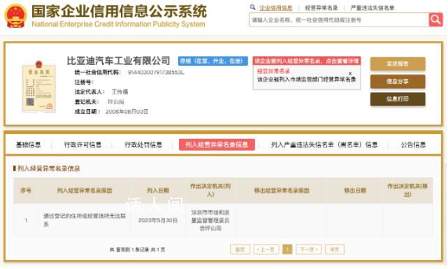 比亞迪汽車工業公司經營異常 原因為通過登記的住所或經營場所無法聯系