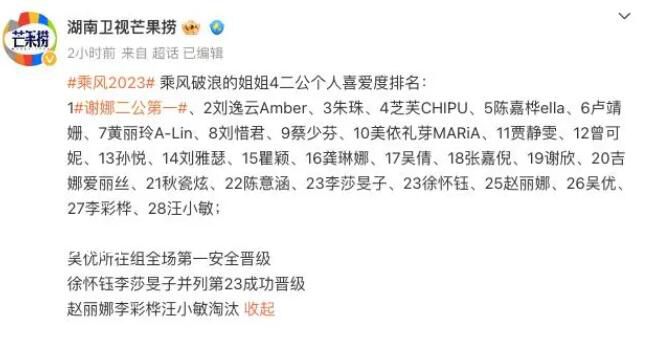 趙麗娜、李彩樺、汪小敏淘汰 謝娜二公第一