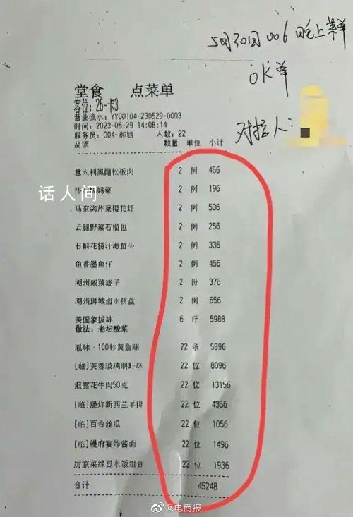 馬斯克來(lái)華首日晚宴費(fèi)用疑曝光 人均消費(fèi)2056元左右