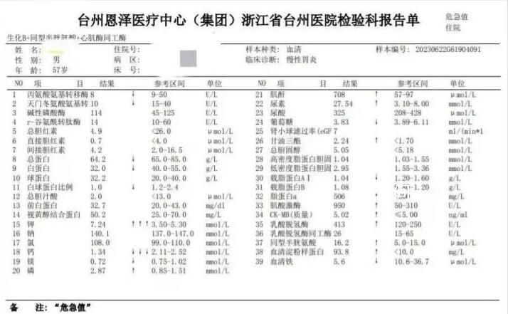 男子每天1斤楊梅狂吃20天要做血透 已達到尿毒癥期