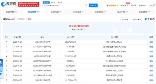 恒大地產(chǎn)被強(qiáng)制執(zhí)行10.9億 新增9條被執(zhí)行人信息