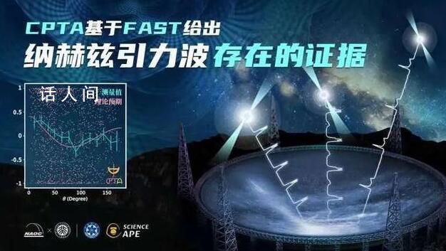 “中國天眼”取得重大突破 發現納赫茲引力波存在的關鍵證據