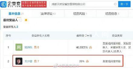 關(guān)曉彤父親奶茶店被申請強執(zhí) 