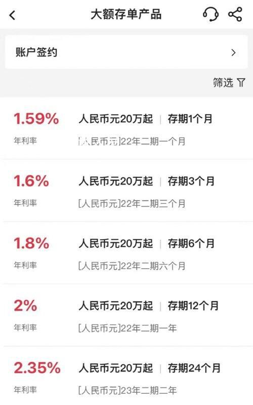 大額存單,搶瘋了 購買大額存單越發艱難