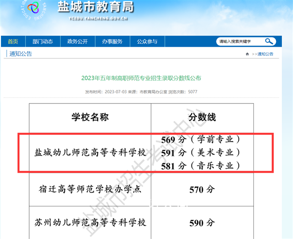 女孩中考742分報考師范專科引爭議 拿到鹽城幼兒師范高等專科學校錄取通知書