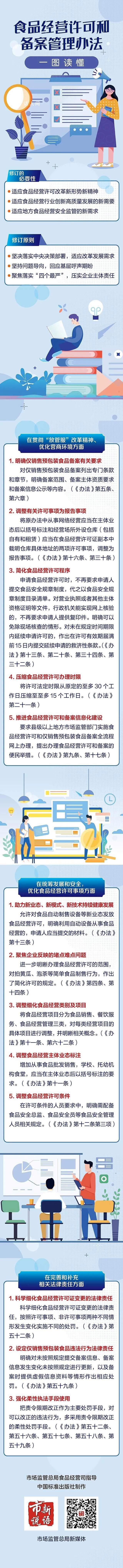 拍黃瓜等簡單食品制售將簡化許可 廢止了原先的許可管理