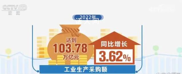 數字經濟成為穩增長重要引擎 市場發展動力充足