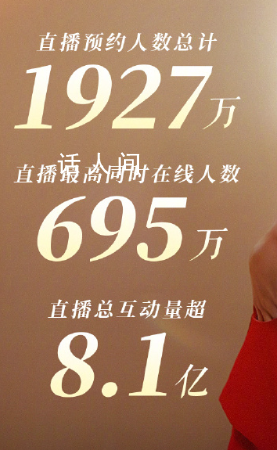 蔡依林出道24年首次liveband 樂隊現場演出