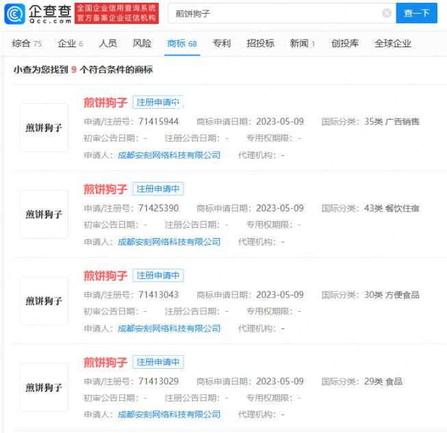 狗頭蘿莉回應賣煎餅數次被舉報 目前所述商標狀態均為注冊申請中