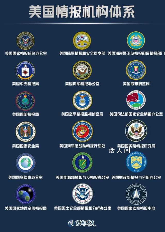 美國為何會攻擊中國的地震監測中心 到底想干什么