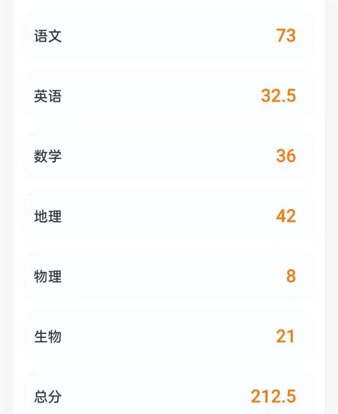 孩子只考8分 家長(zhǎng)怒懟校方