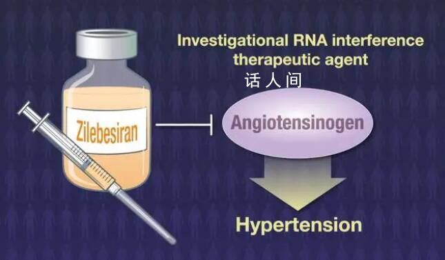 一針管半年,超長效降壓藥來了?
