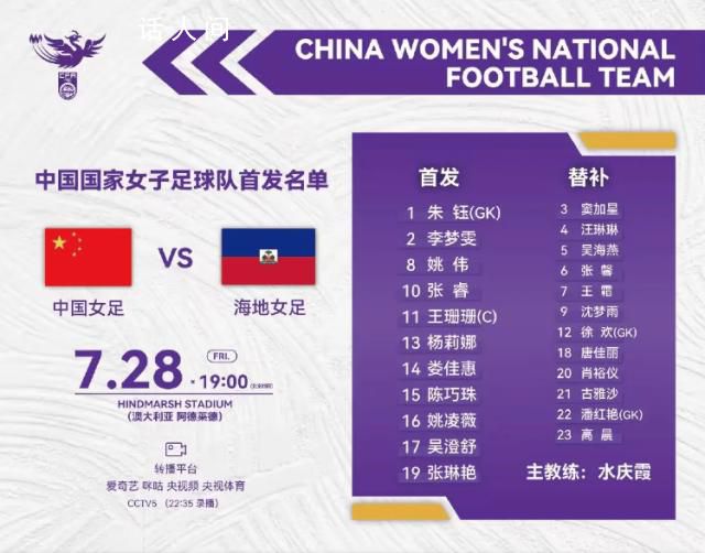 中國女足vs海地女足 主帥水慶霞對陣容進行了一定調整