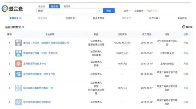 美甲店老板2個月內當上“國企老總”