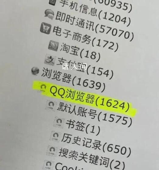 千萬不要犯罪因為瀏覽記錄會讓人社死 否則下一個尷尬的可能就是你自己