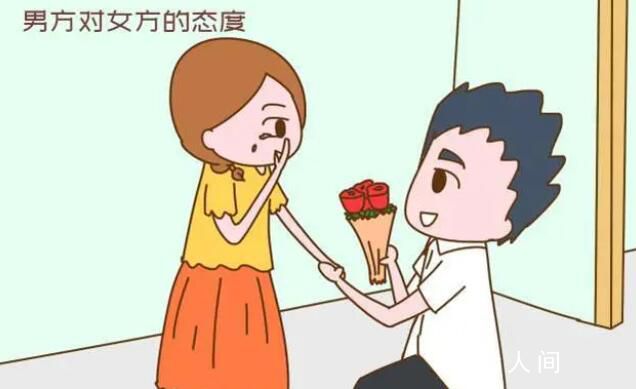 男人對(duì)彩禮的態(tài)度等于愛(ài)你的程度?