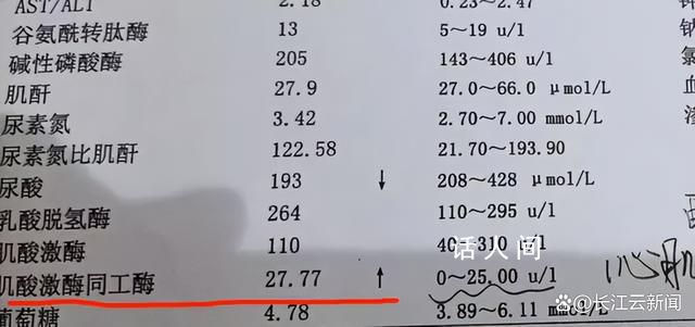 男孩包皮手術十天后去世 衛健委介入