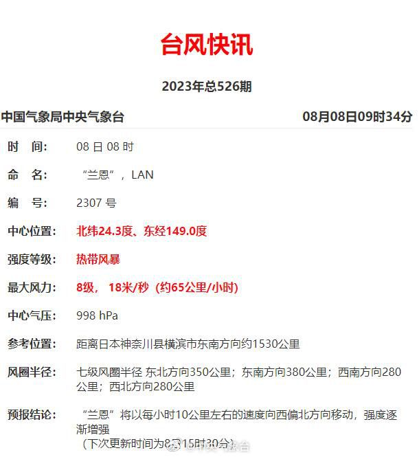 第7號臺風(fēng)“蘭恩”生成 強(qiáng)度逐漸加強(qiáng)