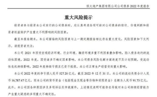 恒大地產已資不抵債 持續虧損