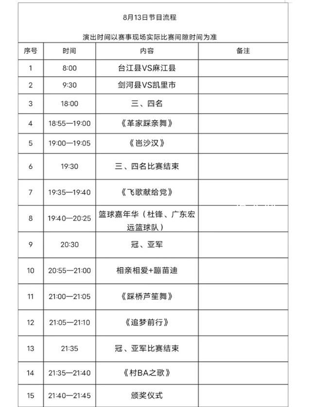 村BA美麗鄉(xiāng)村黔東南總決賽 哪個代表隊能奪桂冠