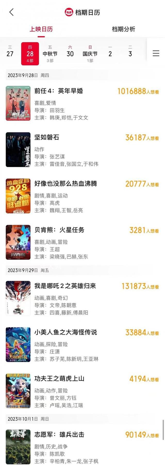 國慶檔已有8部電影定檔 今年國慶檔電影有哪些