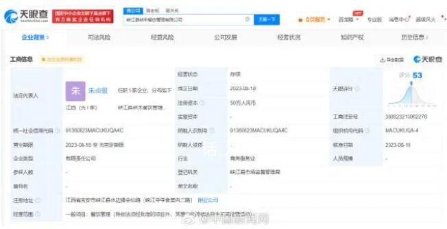 鼠頭鴨脖涉事企業成立新公司 峽江縣峽禾餐飲管理有限公司成立