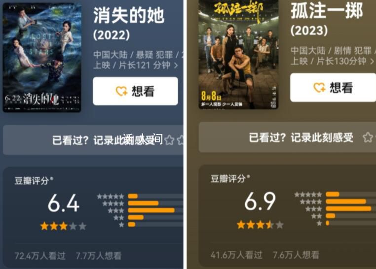 暑期檔首次2部影片破30億 暑期檔總票房達到200億元不是夢