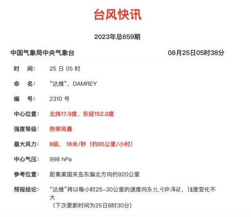 臺(tái)風(fēng)“蘇拉”、“達(dá)維”生成 蘇拉最強(qiáng)可達(dá)超強(qiáng)臺(tái)風(fēng)級(jí)