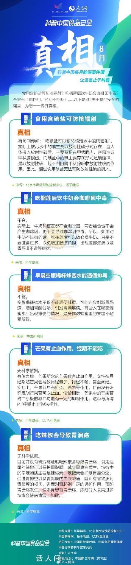 這些食品安全謠言 你中招了嗎