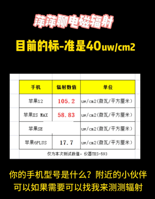 蘋果稱iPhone12輻射符合大陸標準 可以放心正常使用