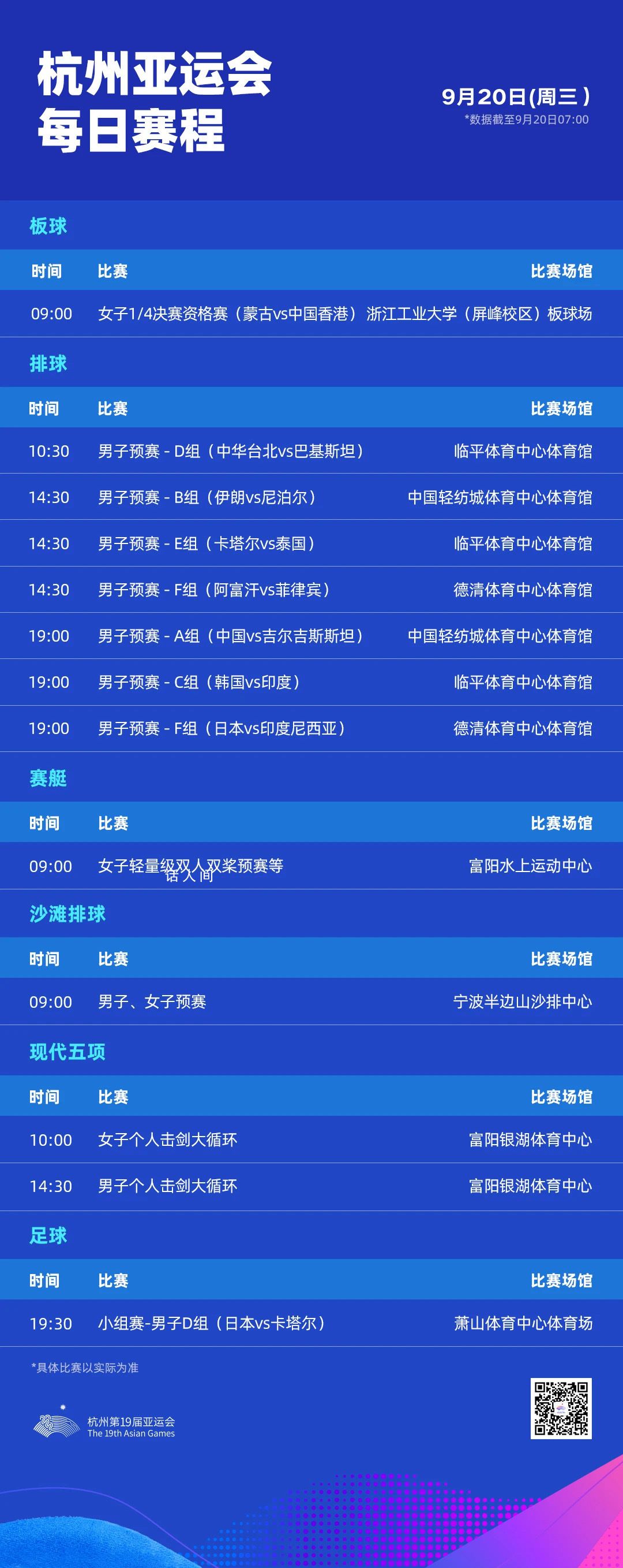亞運(yùn)會(huì)今日賽程 亞運(yùn)會(huì)賽艇各項(xiàng)目預(yù)賽全面打響