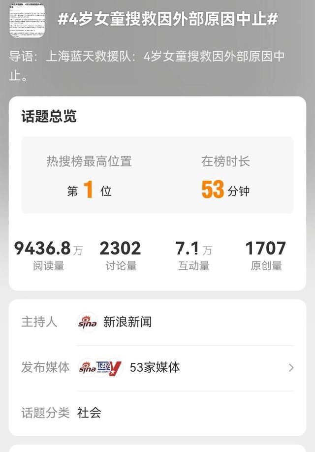 藍(lán)天救援隊(duì)否認(rèn)中止搜救4歲女童 目前多名隊(duì)員攜帶設(shè)備還在持續(xù)搜救