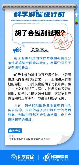 胡子會越刮越粗?關系不大