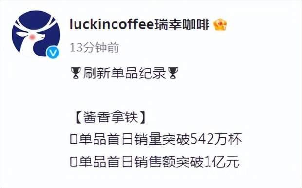 茅臺賣給瑞幸8噸酒僅獲利2000萬 茅臺股價跌了近4%