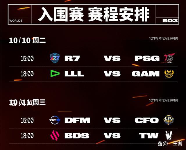 S13世界賽首個五殺 巴西橫掃越南