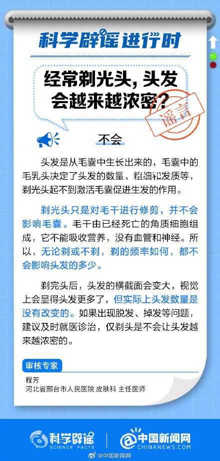 經常剃光頭,頭發會變濃密?