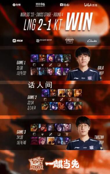 LNG晉級八強 八強中已經有兩支LPL隊伍