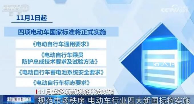 11月起多項(xiàng)新規(guī)開始執(zhí)行 四項(xiàng)電動(dòng)車國(guó)家標(biāo)準(zhǔn)將正式實(shí)施