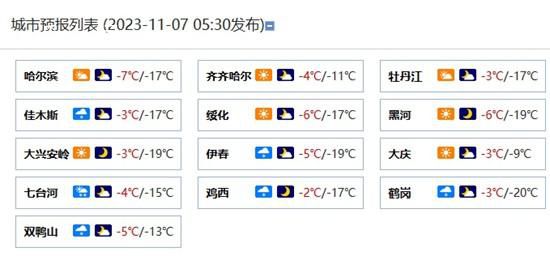 佳木斯等地有中到大雪 需防次生災害