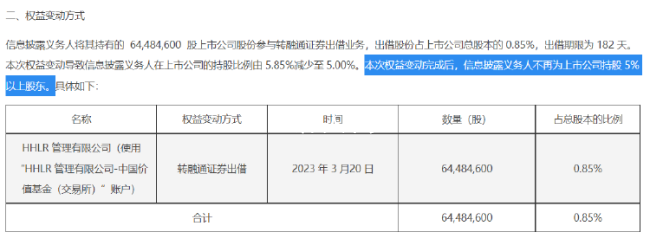 高瓴案“細節中的魔鬼” 公告里故意少說這半句話