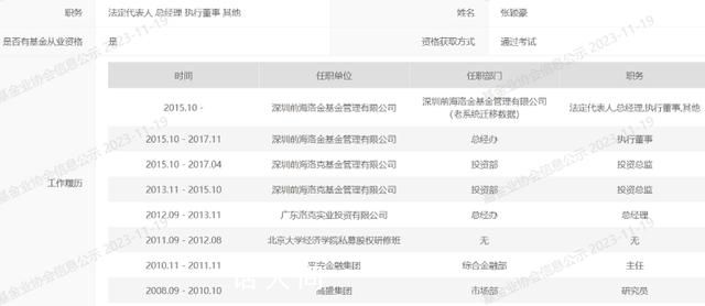 金融圈炸鍋!百億私募卷錢跑路?