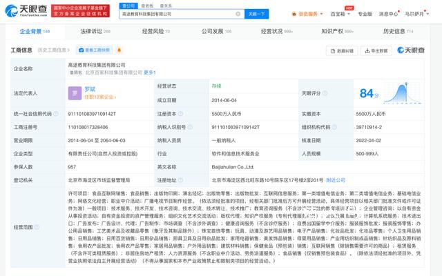 高途直播帶貨銷售額翻100倍 高途CEO：奇跡