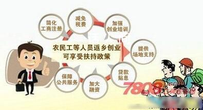 信宜農村創業補貼政策 江門市創業補貼1萬元