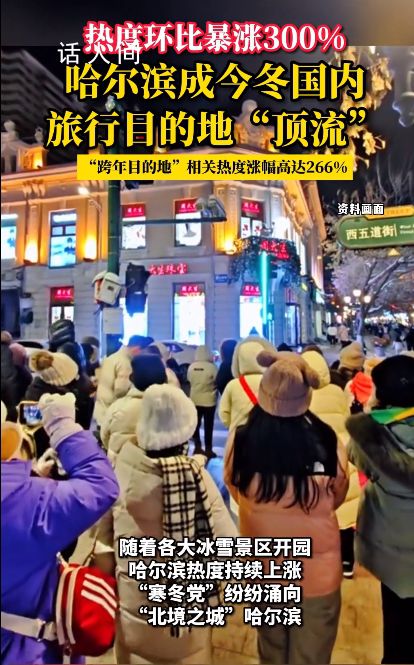 哈爾濱 今冬“第一座待爆城市”