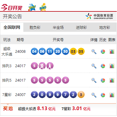 排列5開出“55555”清空5億獎池 一等獎還出現了井噴
