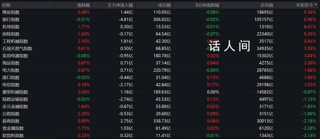 銀行股逆勢走強能持續(xù)多久 銀行股走強態(tài)勢能否持續(xù)?