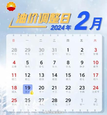 春節過后油價或迎來下調 調整時間為2月19日24時