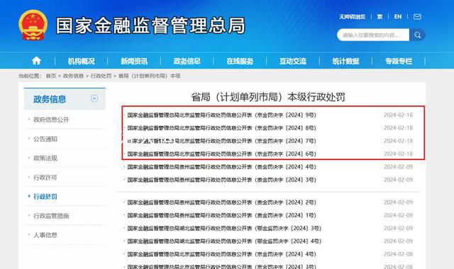 華夏銀行等4家機構被罰921萬 兩家銀行涉及貸款違規