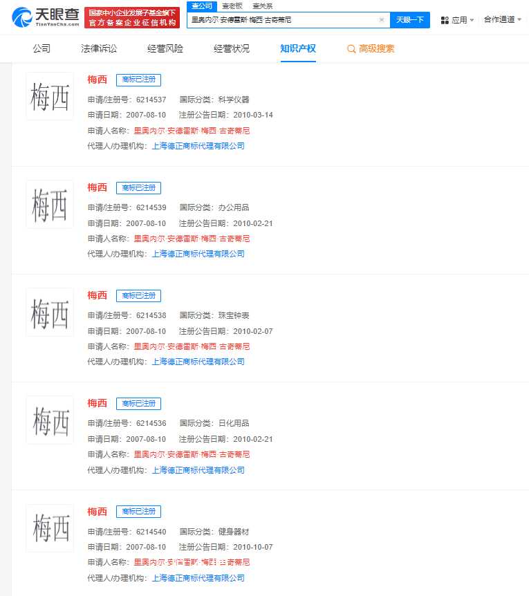 梅西本人已在中國注冊姓名商標 其已成功注冊多枚上述商標